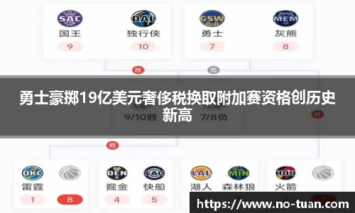 勇士豪掷19亿美元奢侈税换取附加赛资格创历史新高